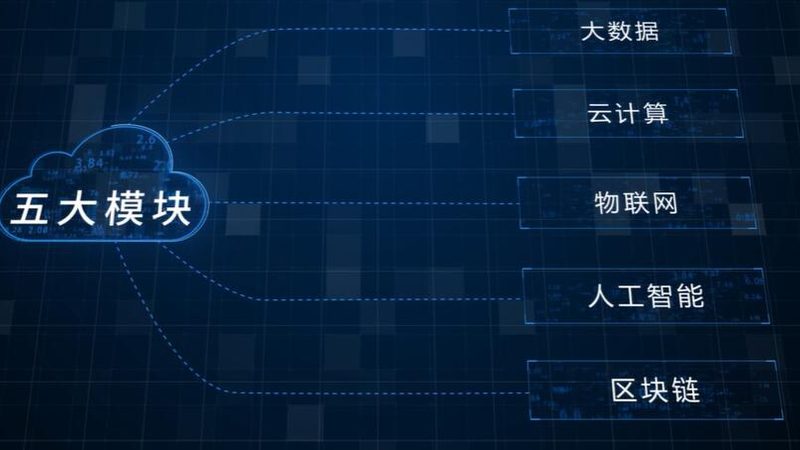 数据治理软件：价格之外，你还需要了解这些
